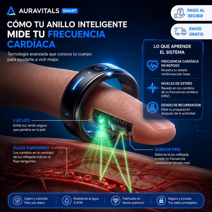 AuraVitals Smart Ring Plus — tu salud monitorizada 24/7 con elegancia, cable de carga y envío gratis