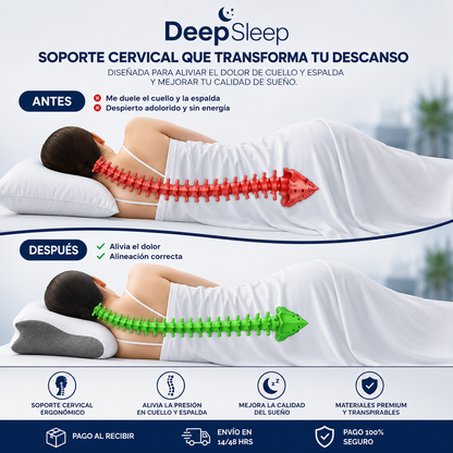 DeepSleep Almohada Cervical Ortopédica — alivio inmediato del dolor de cuello y hombros