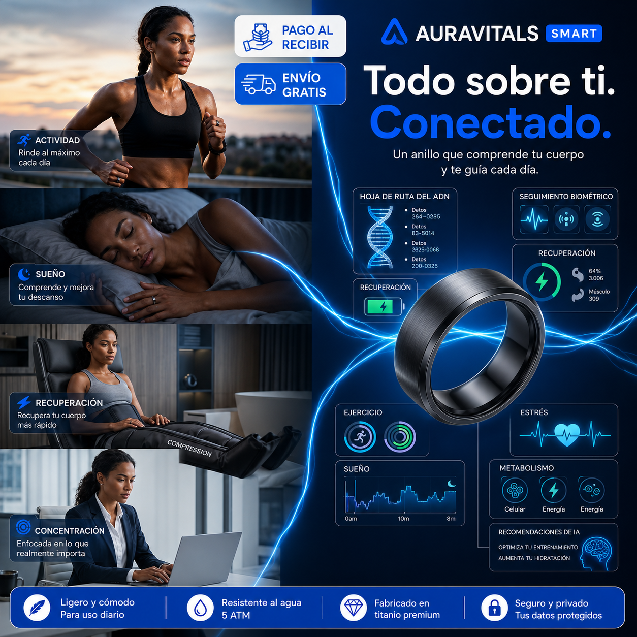 AuraVitals Smart Ring Plus — tu salud monitorizada 24/7 con elegancia, cable de carga y envío gratis